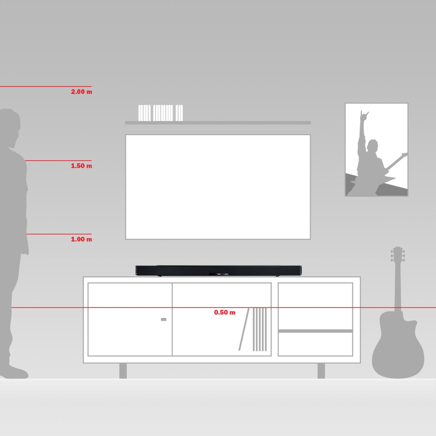 Teufel Soundbar Cinebar Lux