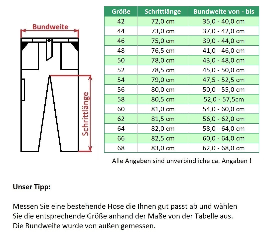 Twill Bundhose PASSOW grau/schwarz - Safetytex®